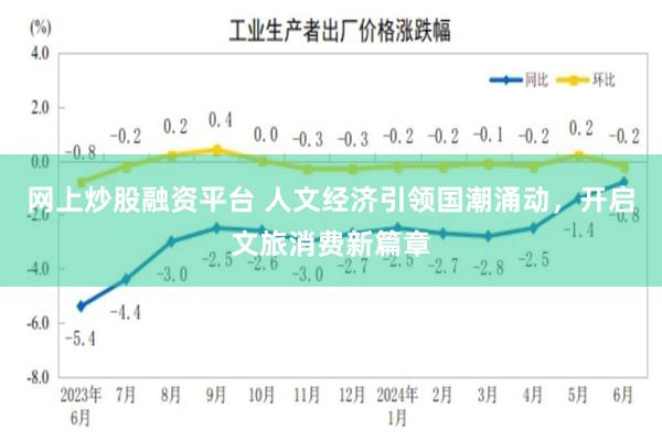 网上炒股融资平台 人文经济引领国潮涌动，开启文旅消费新篇章